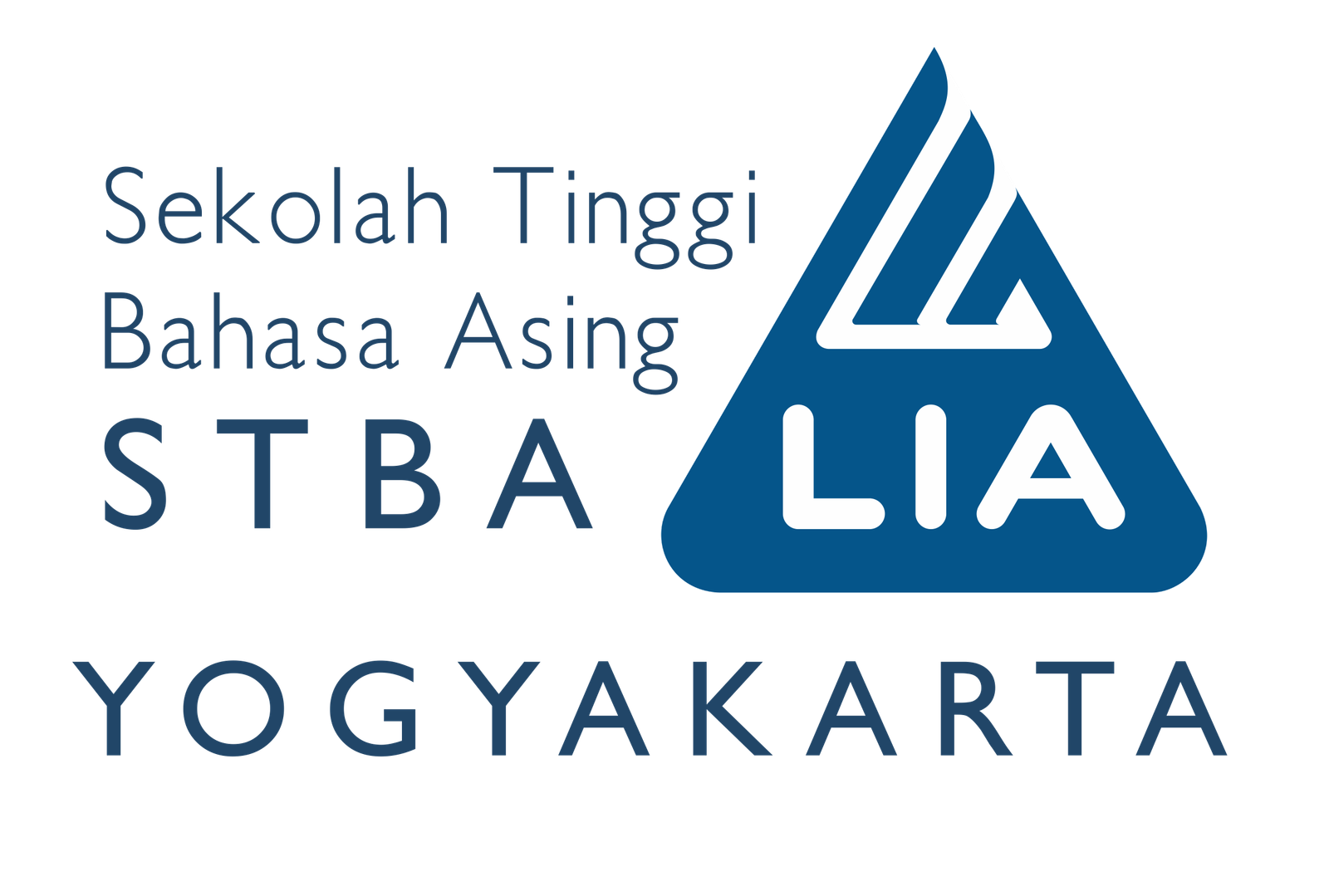 SPMI STBA LIA YOGYAKARTA